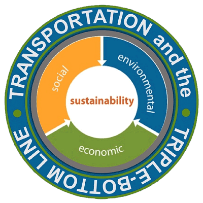 Transport and the Triple Bottom Line Logo